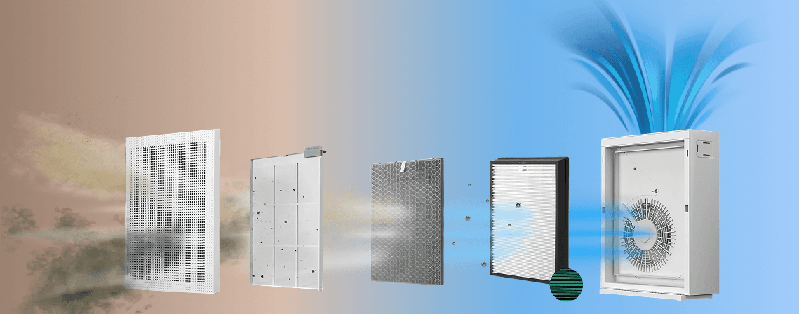 3-Stage Filtration System